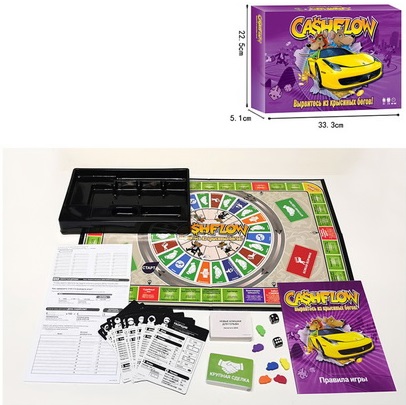 Игра настольная "Денежный поток"